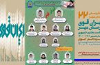 افتخار آفرینی دانش آموزان گیلانی در بیست‌ و دومین فراخوان ملی پرسش مهر رئیس جمهوری